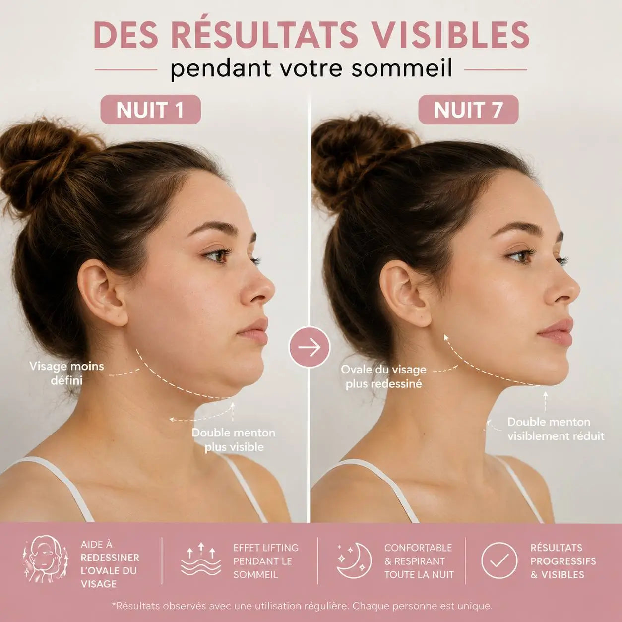 Masque Liftant de Nuit V-Line™